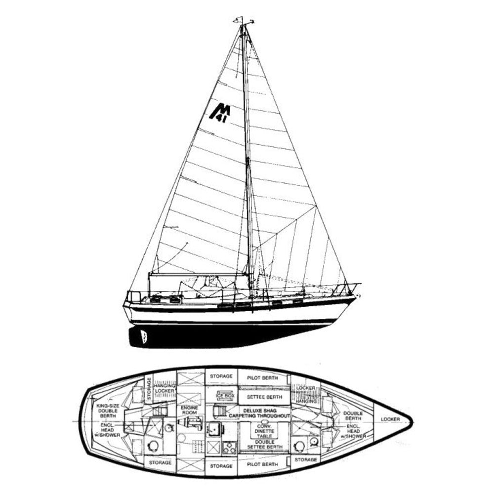 American Morgan Out Island 41 30 Inches Ship Model