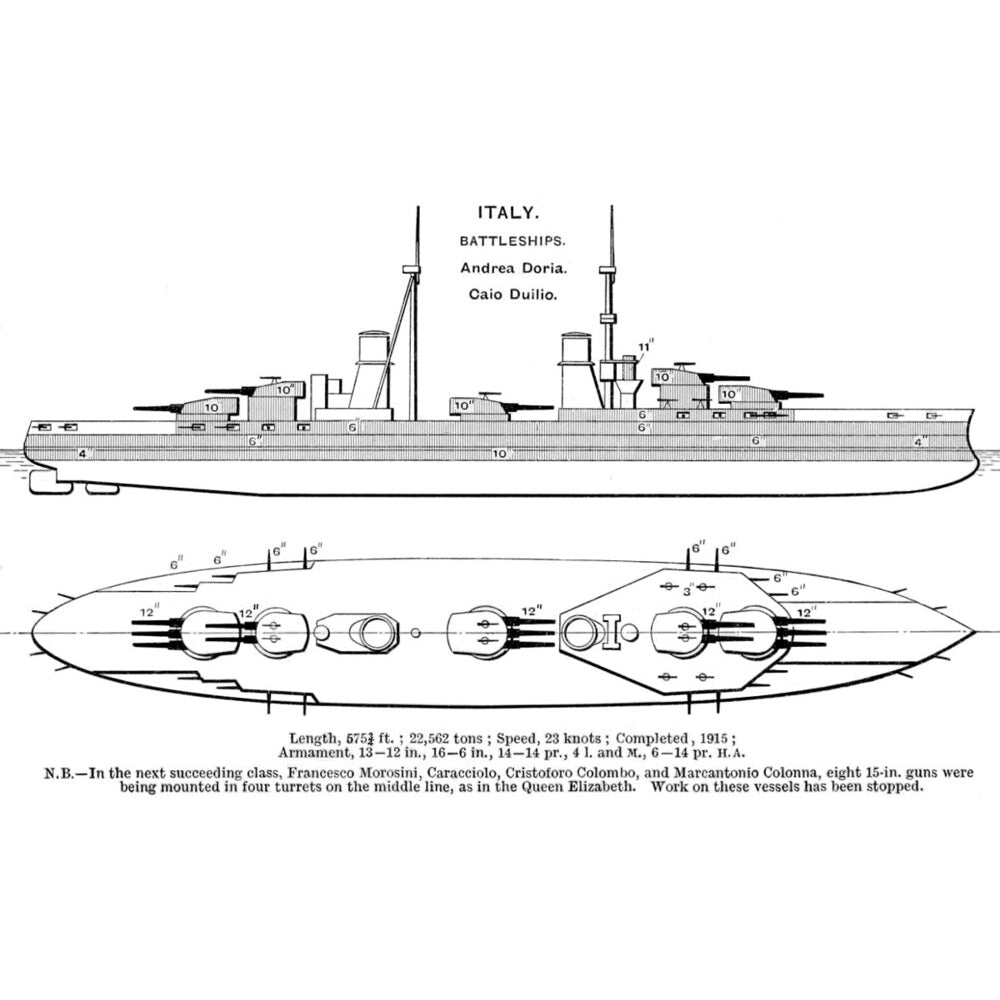 Italian Andrea Doria (1913) 30 Inches Battleship Model