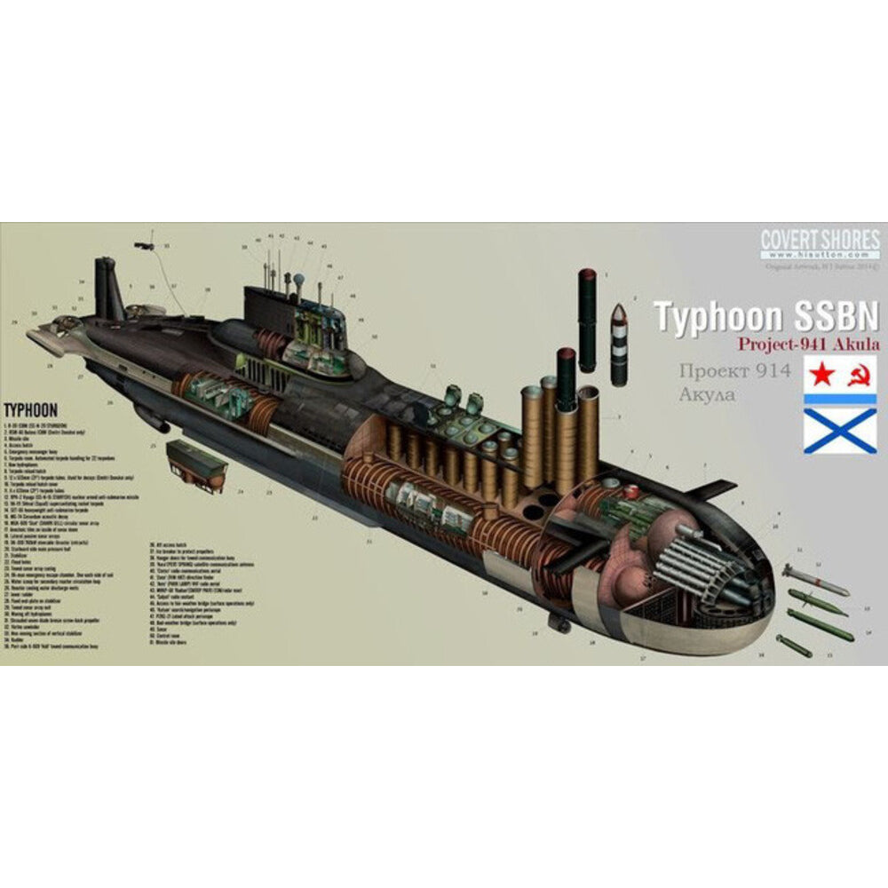 Russian Typhoon-Class Submarine (Project 941 Akula) 36 Inches Model